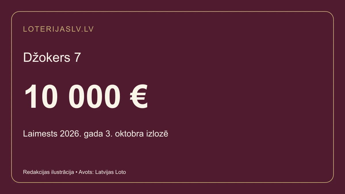 Džokers 7: 10 000 eiro laimests 3. oktobra izlozē